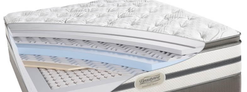 pillow top mattress cutaway