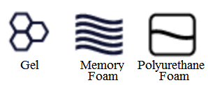 Serenity Materials Icons