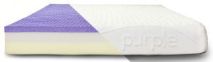 158901-purple-mattress-cutaway
