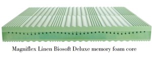 Magniflex Linen Biosoft Deluxe memory foam core