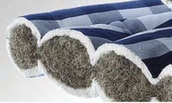Uses Of Horsehair In Beds & Mattresses
