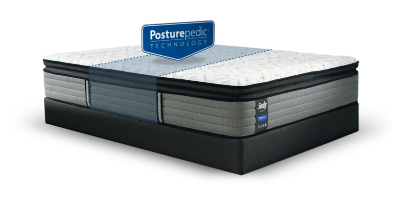 sealy posturepedic every solution mattress pad